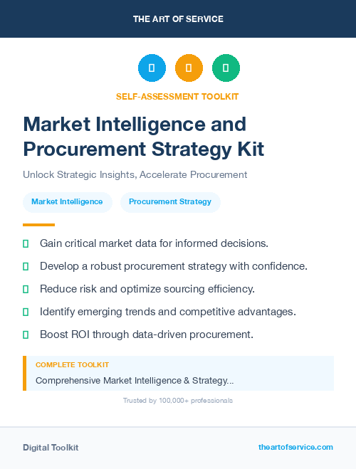 Market Intelligence and Procurement Strategy Kit