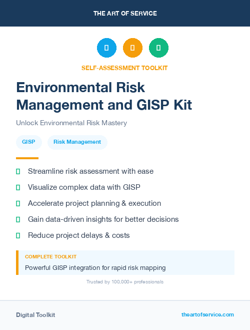 Environmental Risk Management and GISP Kit