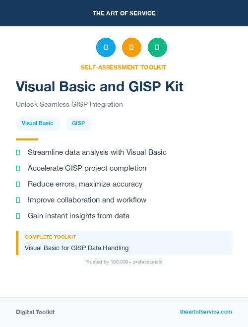 Visual Basic and GISP Kit