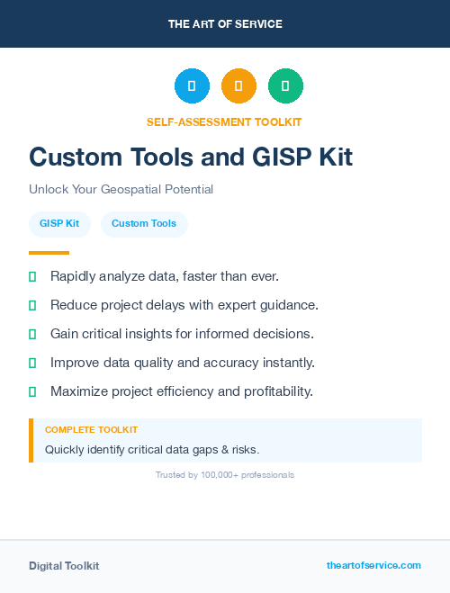 Custom Tools and GISP Kit