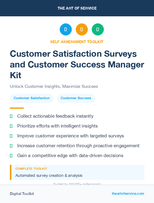 Customer Satisfaction Surveys and Customer Success Manager Kit