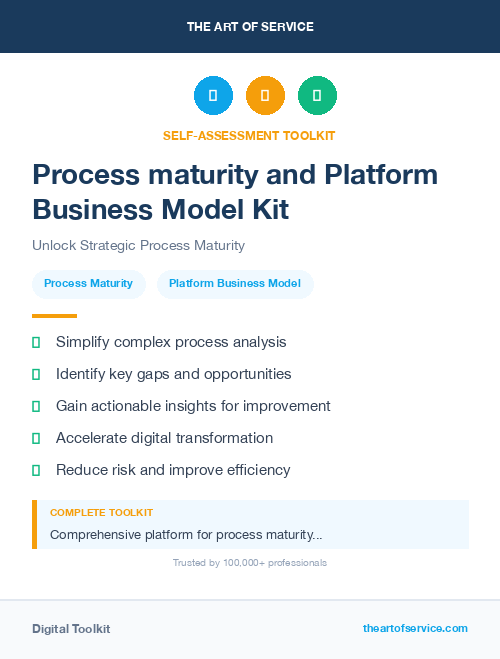 Process maturity and Platform Business Model Kit