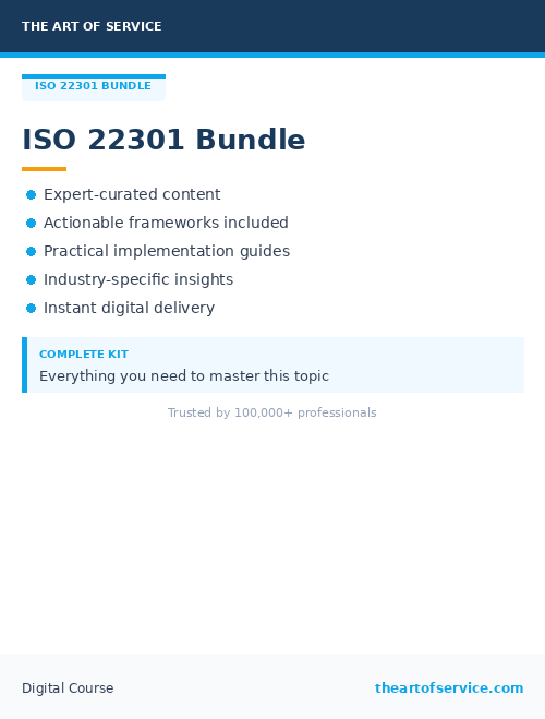 ISO 22301 Bundle