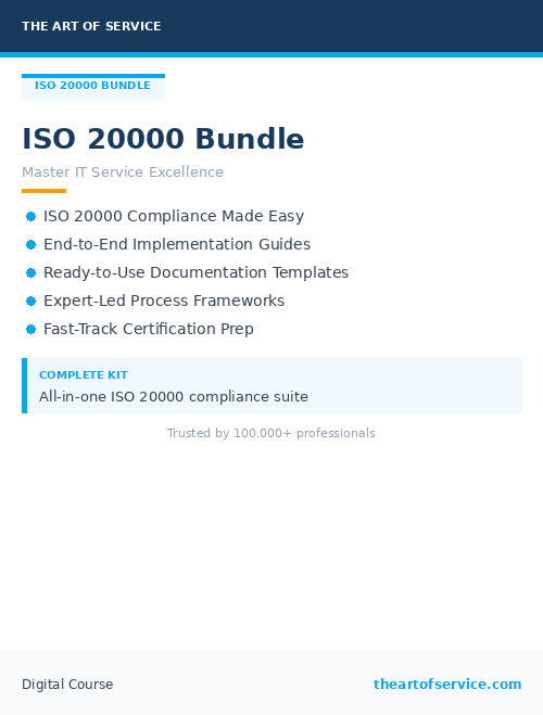 ISO 20000 Bundle