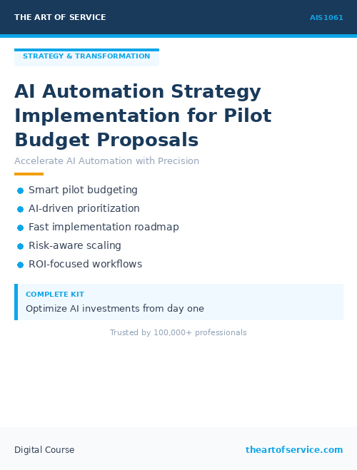 AIS1061 AI Automation Strategy Implementation for Pilot Budget Proposals