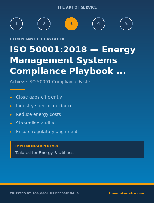 ISO 50001:2018 — Energy Management Systems Compliance Playbook for Energy & Utilities - Gap Remediation