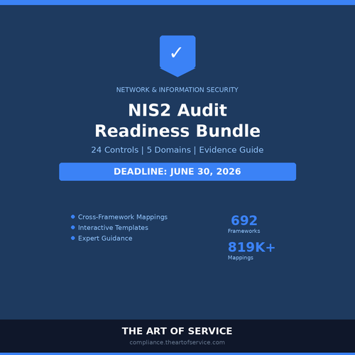 NIS2 Audit Readiness Bundle - June 2026 Deadline