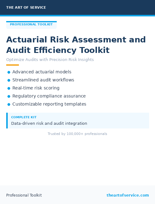 Actuarial Risk Assessment and Audit Efficiency Toolkit