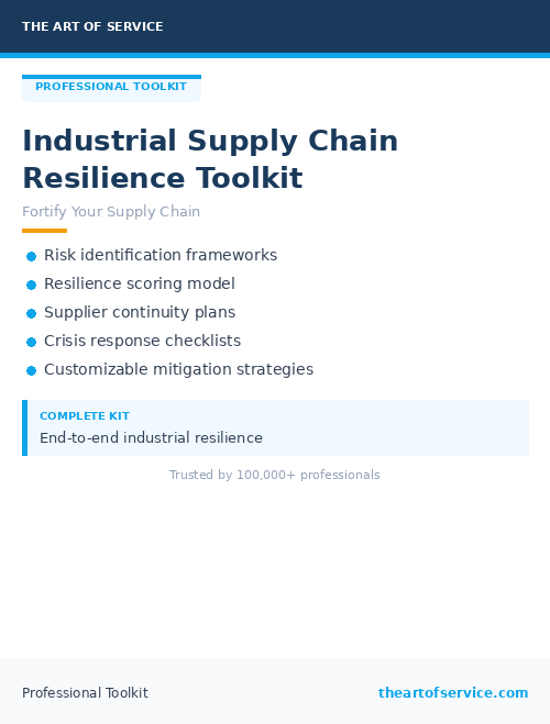 Industrial Supply Chain Resilience Toolkit