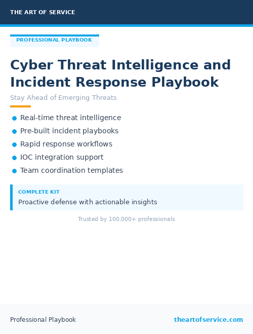Cyber Threat Intelligence and Incident Response Playbook