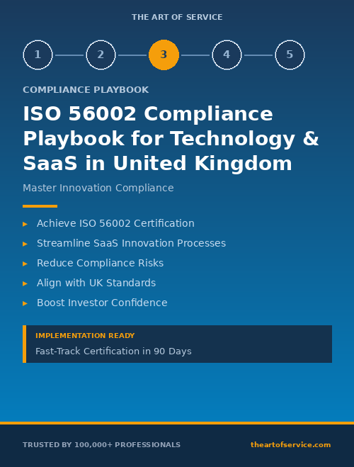 ISO 56002 Compliance Playbook for Technology & SaaS in United Kingdom