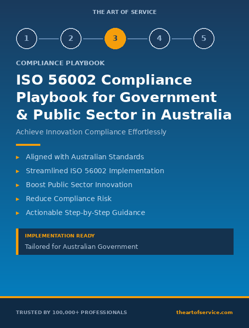 ISO 56002 Compliance Playbook for Government & Public Sector in Australia
