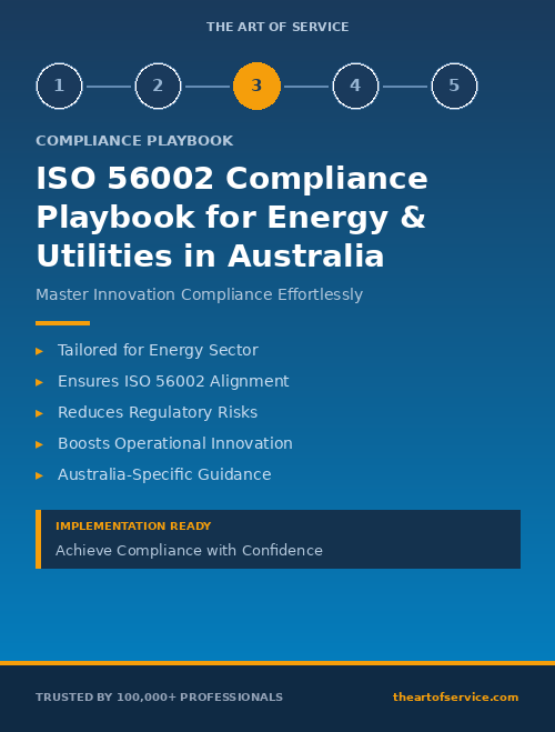 ISO 56002 Compliance Playbook for Energy & Utilities in Australia