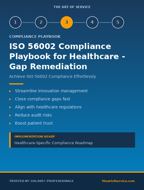 ISO 56002 Compliance Playbook for Healthcare - Gap Remediation
