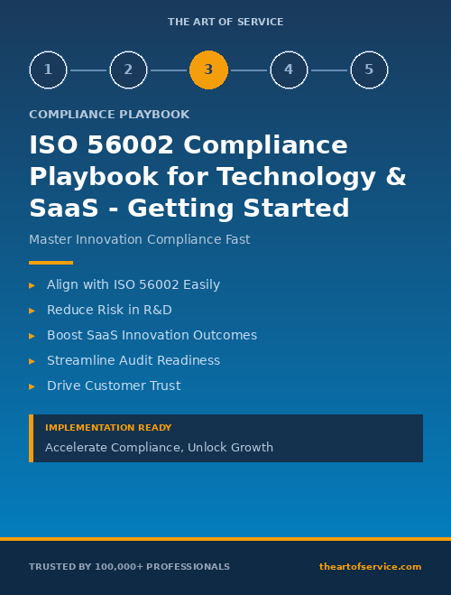 ISO 56002 Compliance Playbook for Technology & SaaS - Getting Started