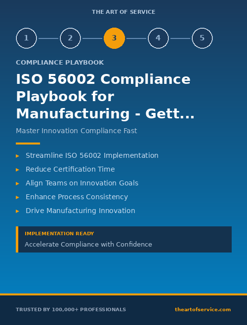 ISO 56002 Compliance Playbook for Manufacturing - Getting Started