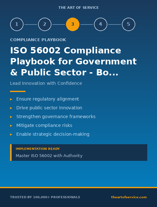 ISO 56002 Compliance Playbook for Government & Public Sector - Board Directors & Executives Edition