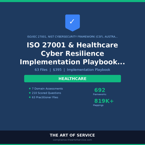 ISO 27001 & Healthcare Cyber Resilience Implementation Playbook for Australian Health Service Providers
