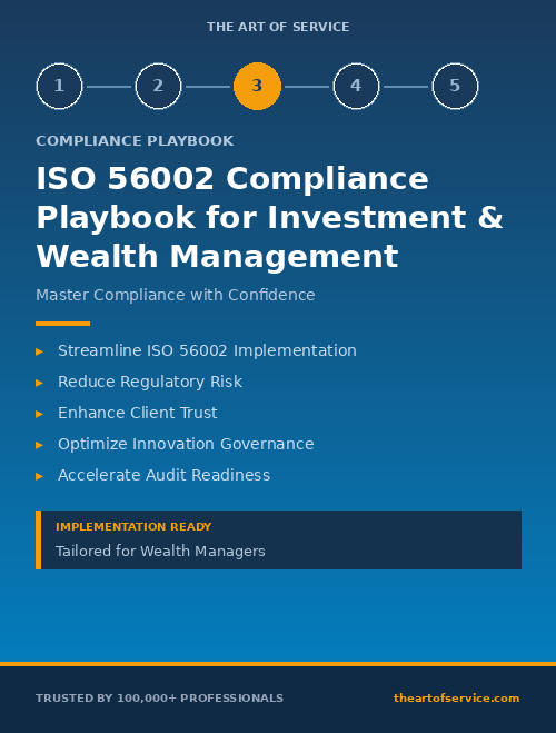 ISO 56002 Compliance Playbook for Investment & Wealth Management
