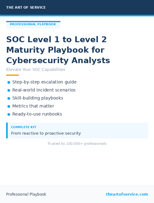 SOC Level 1 to Level 2 Maturity Playbook for Cybersecurity Analysts