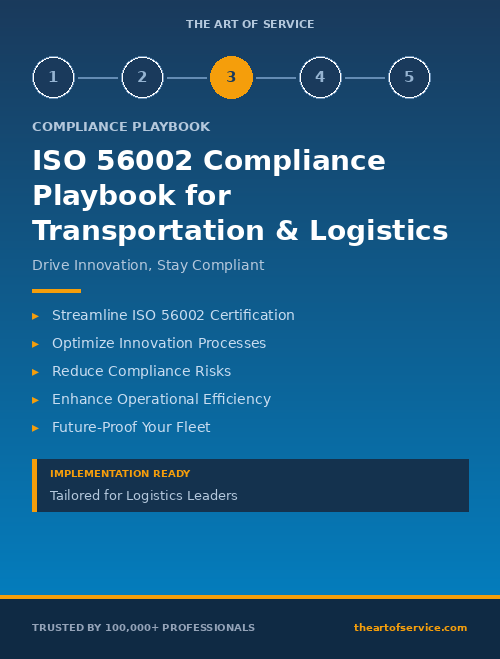 ISO 56002 Compliance Playbook for Transportation & Logistics