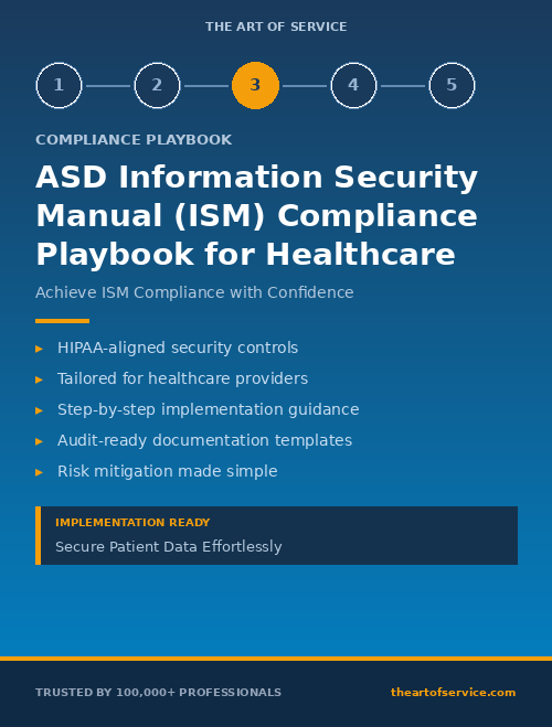 ASD Information Security Manual (ISM) Compliance Playbook for Healthcare