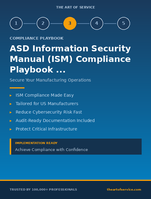 ASD Information Security Manual (ISM) Compliance Playbook for Manufacturing in United States