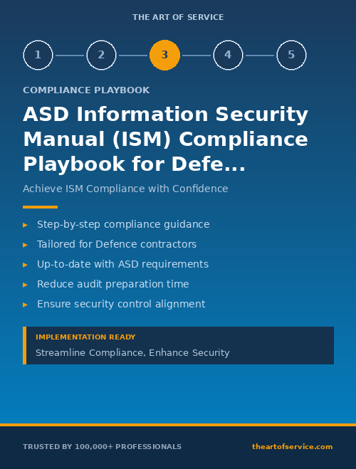 ASD Information Security Manual (ISM) Compliance Playbook for Defence Contractors