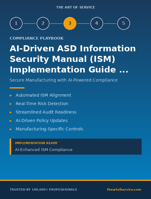 AI-Driven ASD Information Security Manual (ISM) Implementation Guide for Manufacturing
