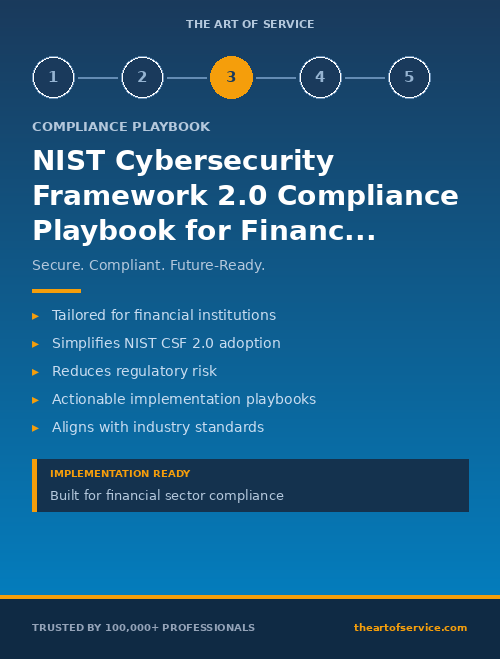 NIST Cybersecurity Framework 2.0 Compliance Playbook for Financial Services