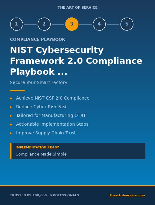 NIST Cybersecurity Framework 2.0 Compliance Playbook for Manufacturing
