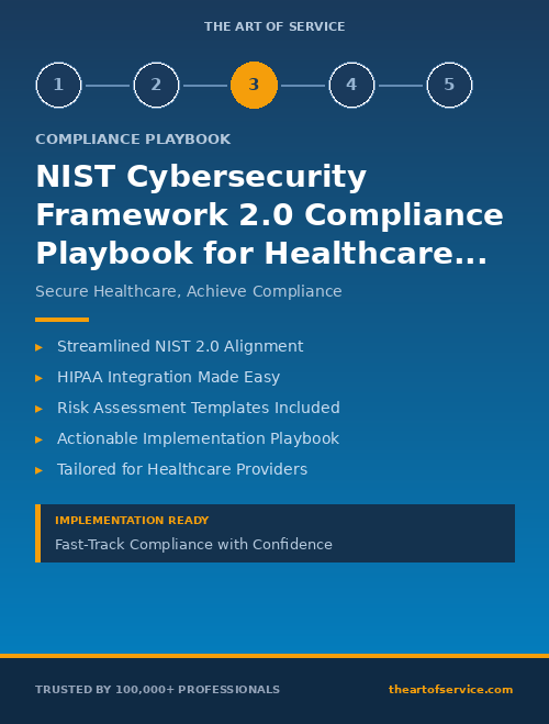 NIST Cybersecurity Framework 2.0 Compliance Playbook for Healthcare in United States