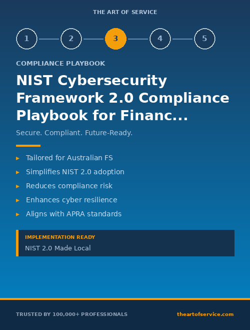 NIST Cybersecurity Framework 2.0 Compliance Playbook for Financial Services in Australia