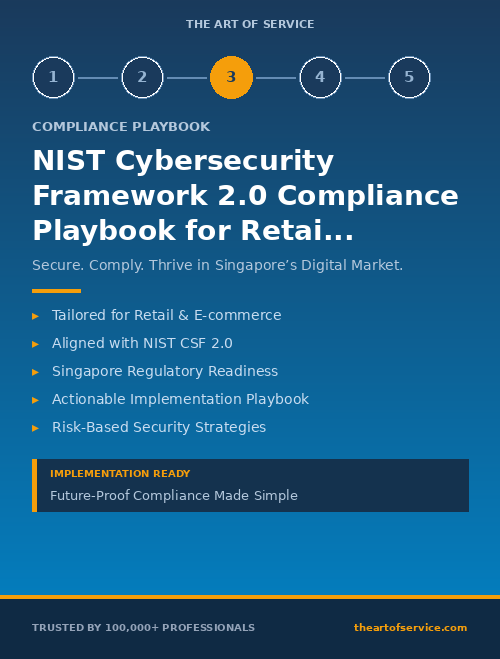 NIST Cybersecurity Framework 2.0 Compliance Playbook for Retail & E-commerce in Singapore