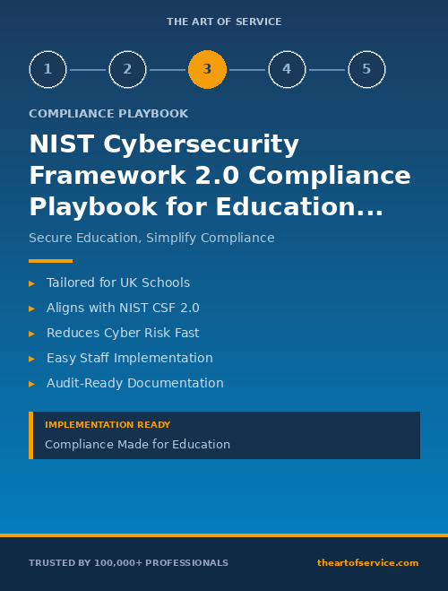 NIST Cybersecurity Framework 2.0 Compliance Playbook for Education in United Kingdom