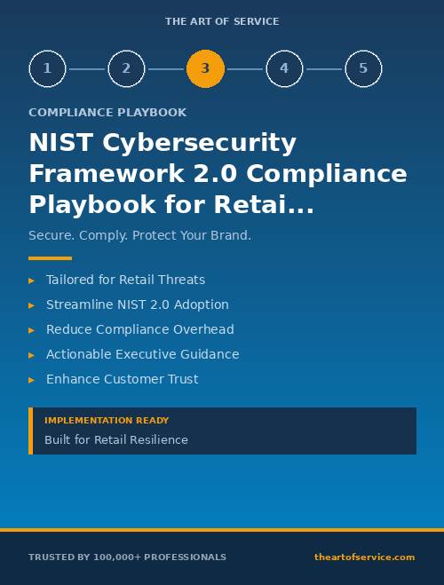 NIST Cybersecurity Framework 2.0 Compliance Playbook for Retail & E-commerce - CISOs & Security Leaders Edition