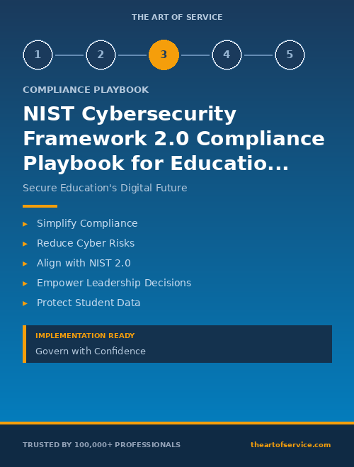 NIST Cybersecurity Framework 2.0 Compliance Playbook for Education - Board Directors & Executives Edition