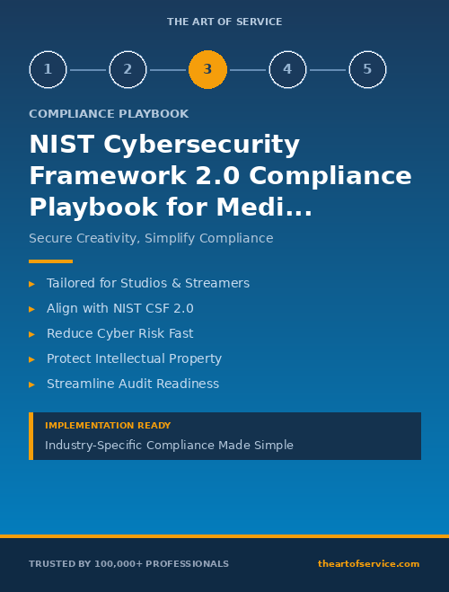 NIST Cybersecurity Framework 2.0 Compliance Playbook for Media & Entertainment