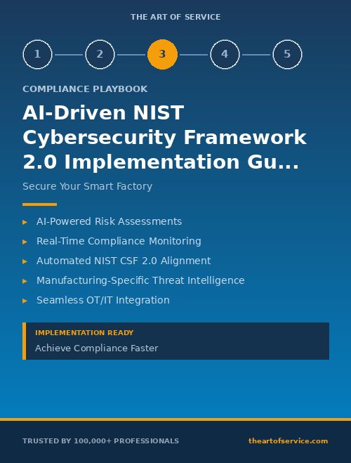 AI-Driven NIST Cybersecurity Framework 2.0 Implementation Guide for Manufacturing