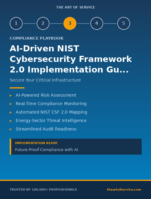 AI-Driven NIST Cybersecurity Framework 2.0 Implementation Guide for Energy & Utilities