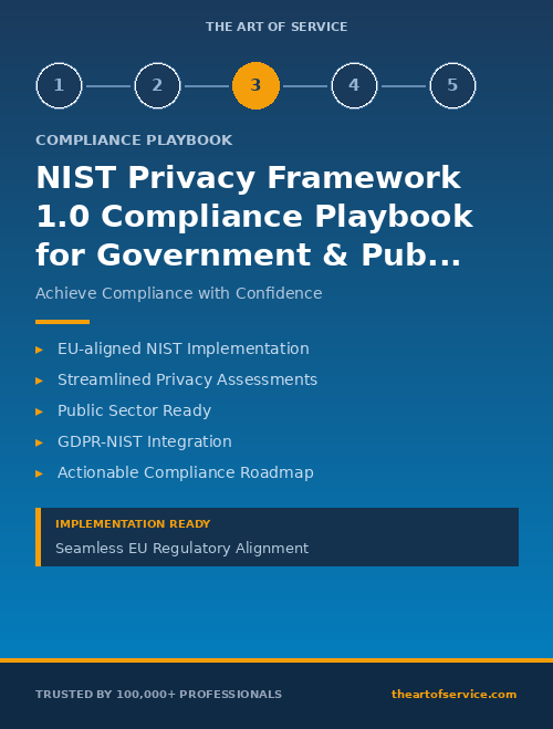 NIST Privacy Framework 1.0 Compliance Playbook for Government & Public Sector in European Union
