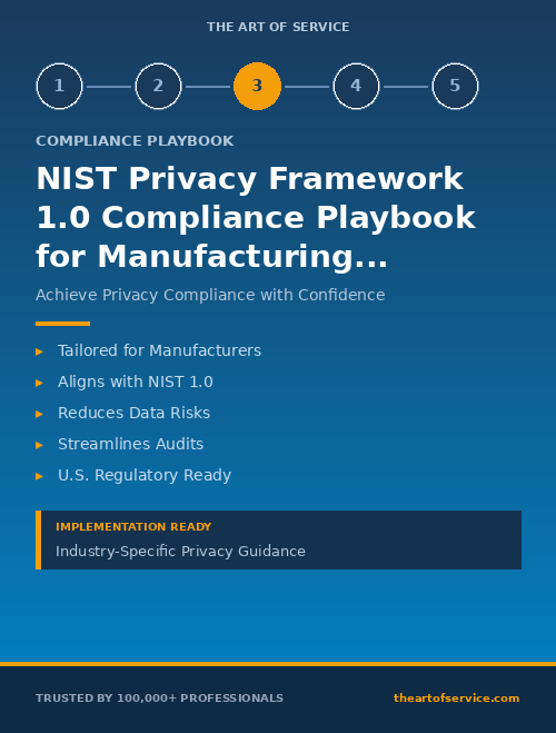 NIST Privacy Framework 1.0 Compliance Playbook for Manufacturing in United States