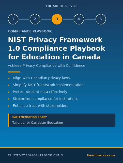 NIST Privacy Framework 1.0 Compliance Playbook for Education in Canada