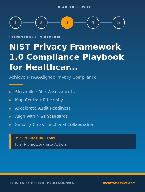 NIST Privacy Framework 1.0 Compliance Playbook for Healthcare - Compliance Officers & GRC Managers Edition