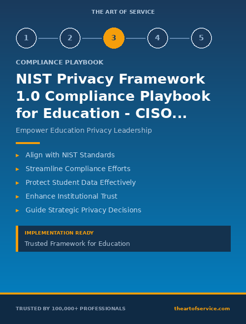 NIST Privacy Framework 1.0 Compliance Playbook for Education - CISOs & Security Leaders Edition