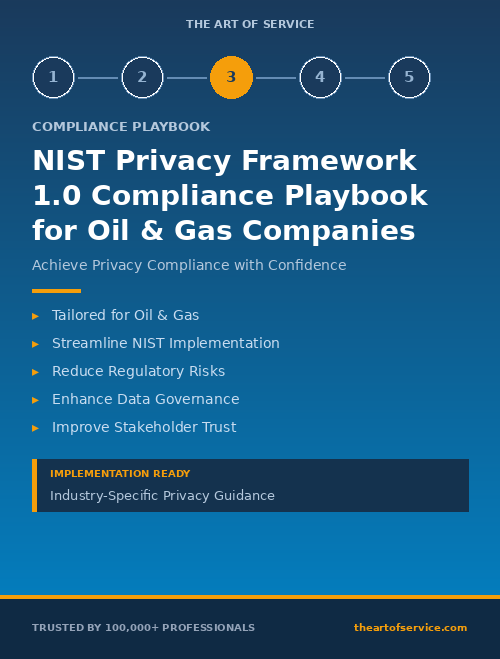 NIST Privacy Framework 1.0 Compliance Playbook for Oil & Gas Companies
