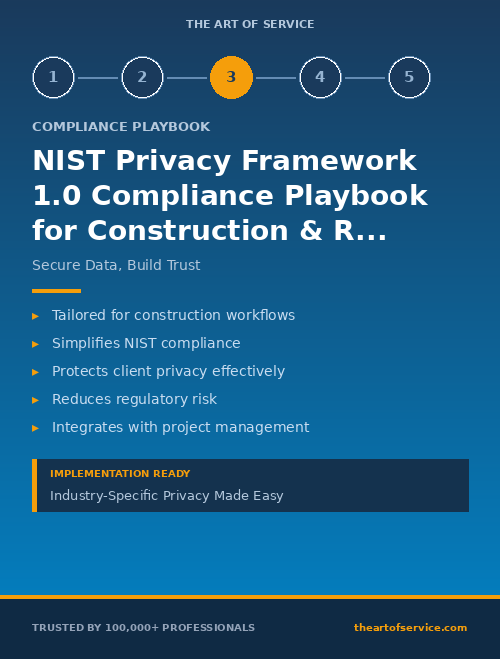 NIST Privacy Framework 1.0 Compliance Playbook for Construction & Real Estate
