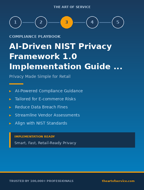 AI-Driven NIST Privacy Framework 1.0 Implementation Guide for Retail & E-commerce