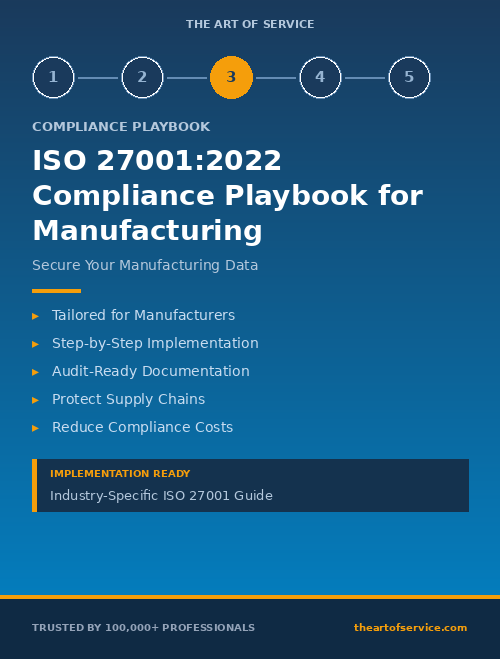 ISO 27001:2022 Compliance Playbook for Manufacturing