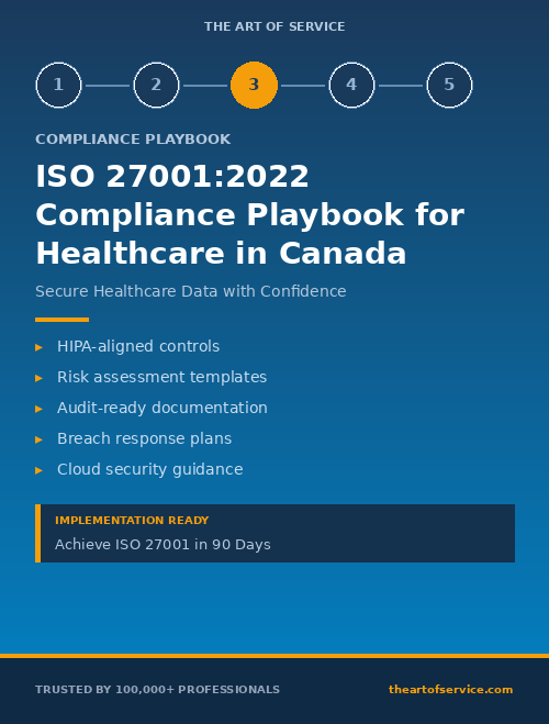 ISO 27001:2022 Compliance Playbook for Healthcare in Canada